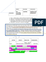 Anecdotas Repaso