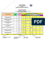 Senior High School Academic Coordinator School Principal Head Teacher