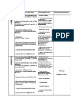 Los Agentes Sociales Que Han Coordinado y Realizado El Plan BUSCAJOB Son El ÁreTABLA