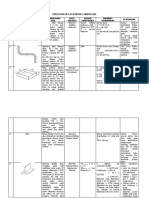 Matematika Terapan Fabrikasi - CTH