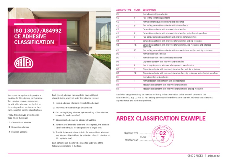 ARDEX Tile Adhesive Classification Poster  FA PDF Adhesive Cement