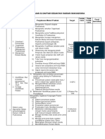 Daftar Kegiatan Harian Mhs & Target Pencapaian PKL di Pusk