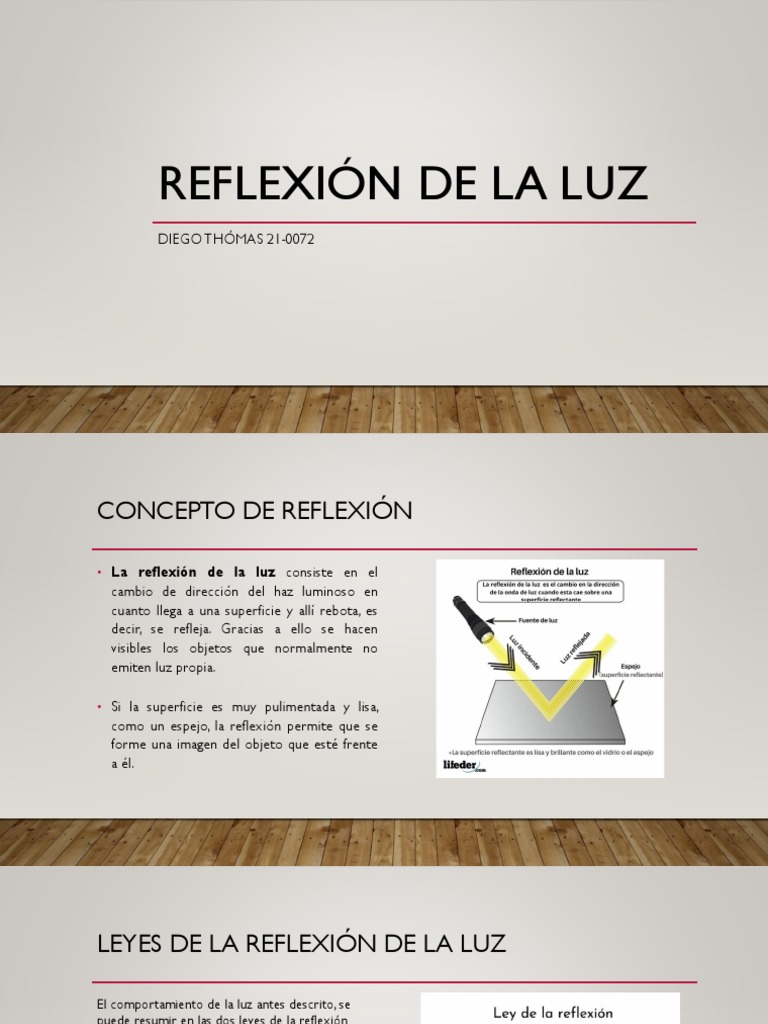 Reflexión de la Luz y Espejos | PDF | Reflexión (Física) | Ligero