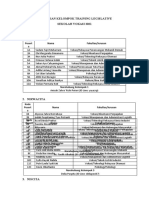 Pembagian Kelompok Training Legislative Sekolah Vokasi 2021