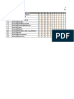 No Nomor Ujian Nama 1 2 3 4 5 6 7 8 9 10 11 12 13 14 15: Analisa Butir Soal BINDO-XITKPI Mata Pelajaran BAHASA INDONESIA