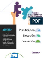 Trabajo Colaborativo y La Co Enseñanza - Taller Ctnu