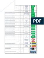 Requerimiento Letreros de Seguridad