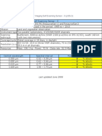 LISS-3 Linear Imaging Self-Scanning Sensor Details