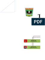 STRUKTUR ORGANISASI TU SMK