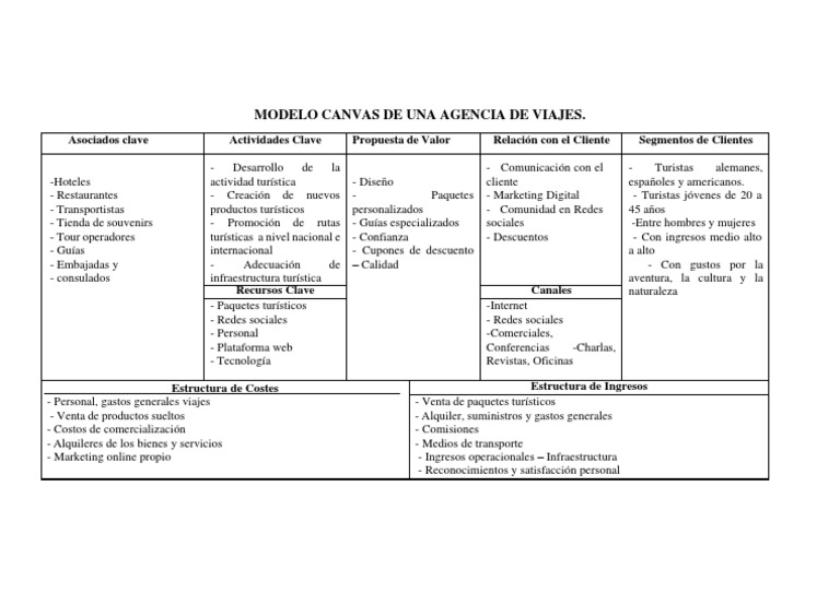 Modelo Canvas de Una Agencia de Viajes | PDF | Turismo | Marketing