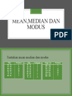 Latihan soal mean, median, modus data kelompok