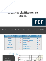 Ejemplos Clasificación de Suelos