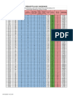 DATA VAKSIN DESA KEDUNGSALAM - EDIT3.xlsx - KIRIM