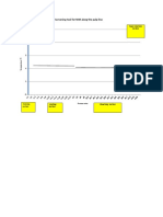 Temperature Along The Pulp Line - 3