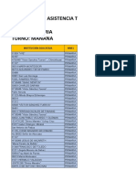 Inscritos Turno Mañana