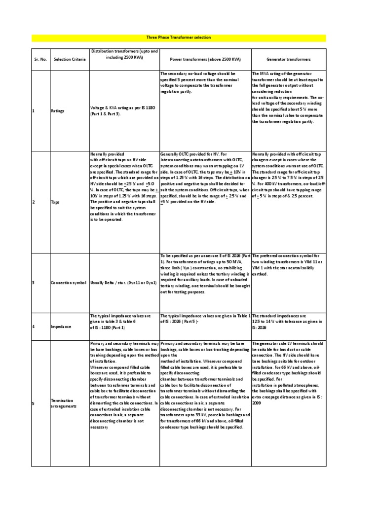 Transformer Selection Criteria Guide | PDF | Transformer | Electronics