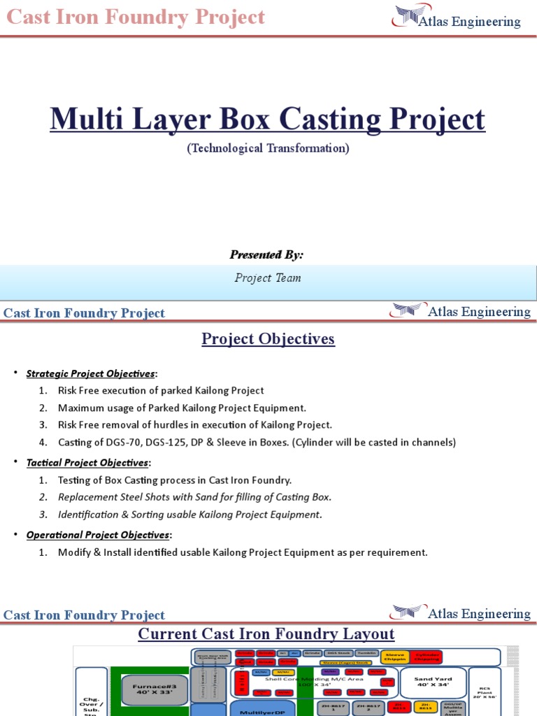 Multi Layer Box Casting Project: Atlas Engineering | PDF | Foundry ...