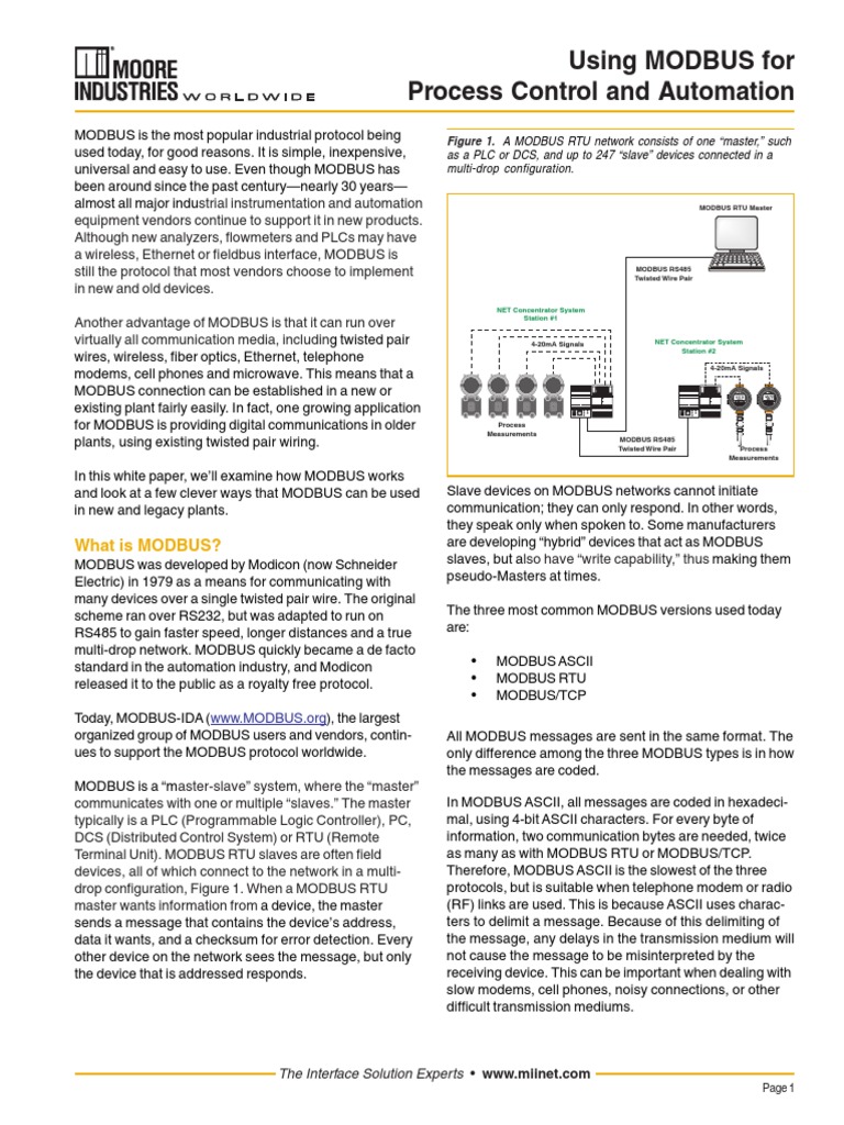 MODBUS for Process Control & Automation | PDF | Transmission Control ...