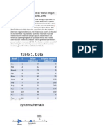 Solver Excel KELOMPOK 3 - PSDA KELAS C