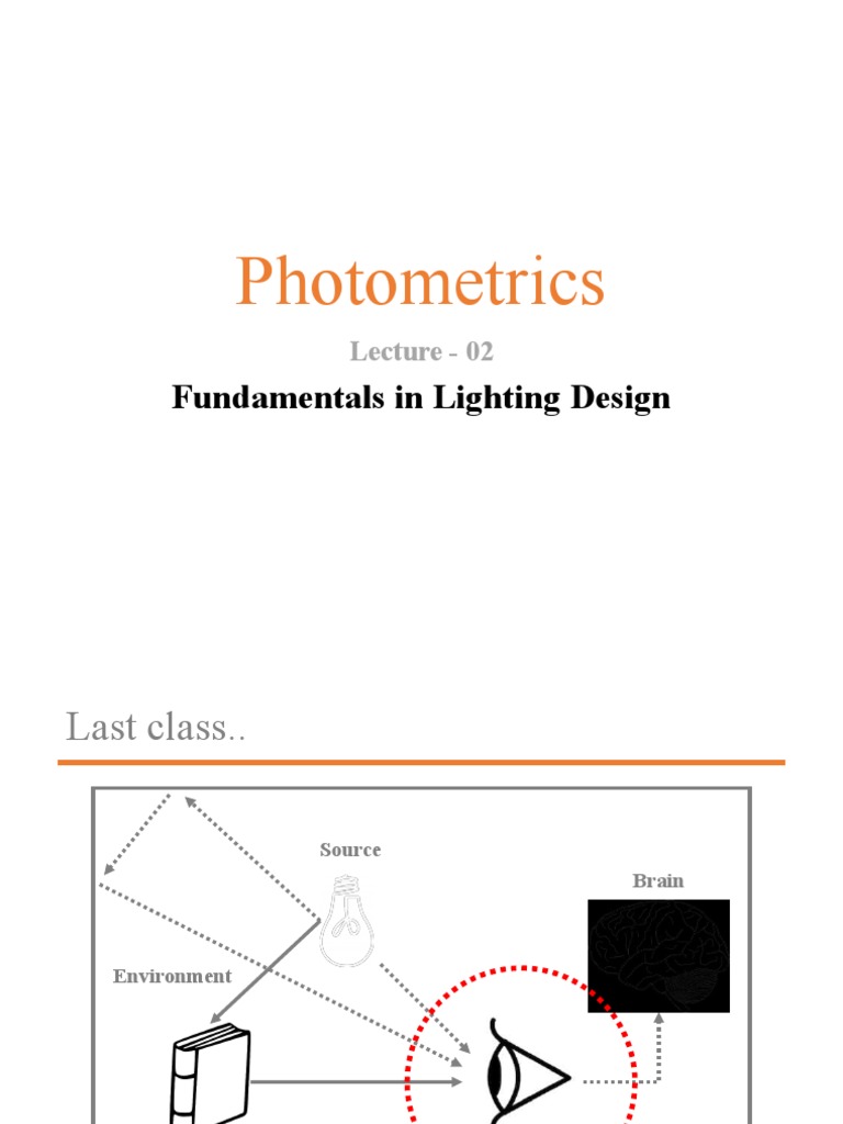 Photometrics Fundamentals in Lighting Design PDF Lighting Optics