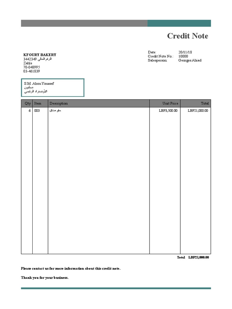 Abou Youssef Credit Note | PDF