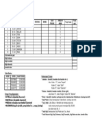 Soal TIK Praktik Excel Kelas 12 Tahun 2016 Soal F