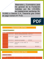 Ejemplo de Plan de Cuentas Patrimoniales