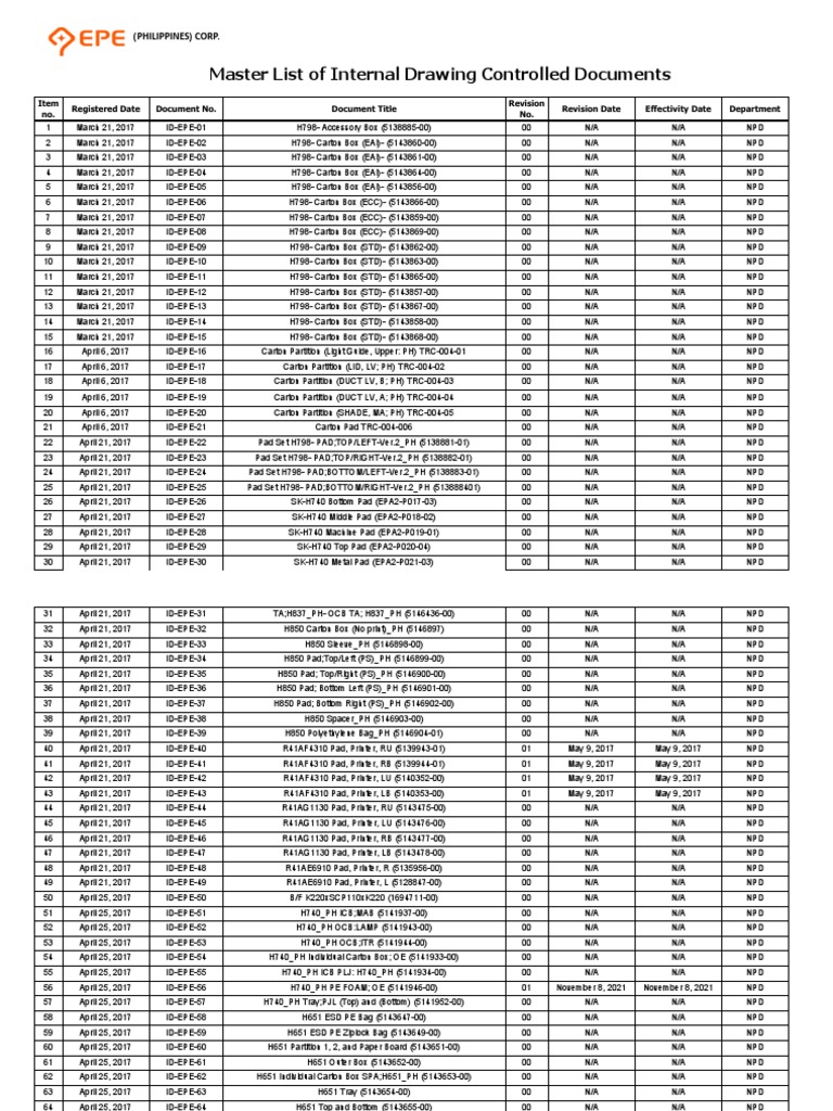 Master List of Internal Drawing | Download Free PDF | Consumer Goods ...