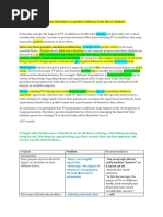 (15-08) Writing 4 - Problem-Solving Essay