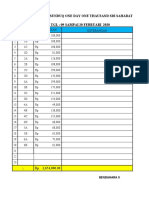 Revisi Tabungan Tabkah