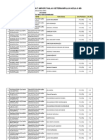 Format Import Nilai Keterampilan Kelas 8B