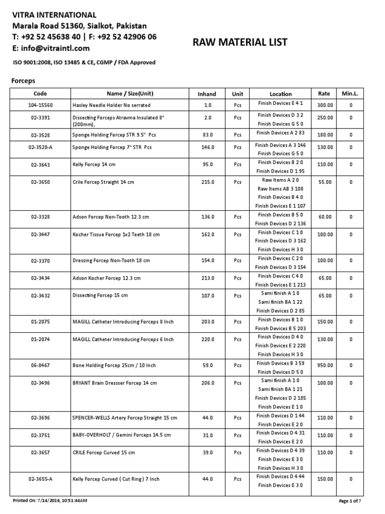 stock-items-list-pdf-cutting-tools-medical-equipment
