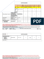 ISO 50001 Audit Planning Matrix