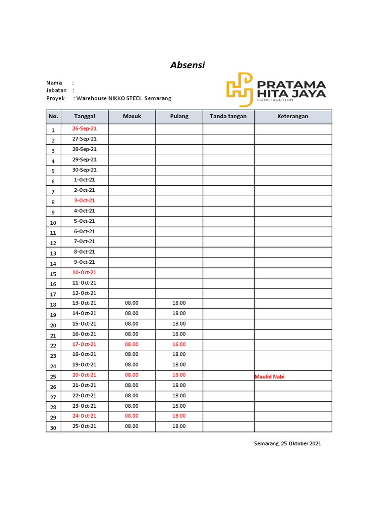 Absensi Harian Proyek NIKKO STEEL | PDF