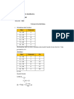 Tgs Statistika PRTMN 6 - Nurul Hamdana