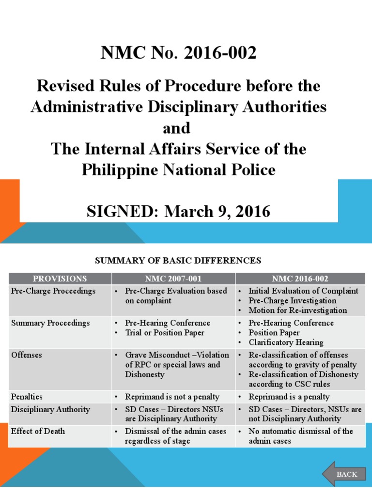 Revised PNP Disciplinary Procedures | PDF | Crime & Violence | Crimes