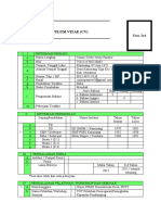 Format CV