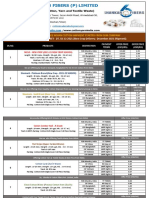 02-12-2021-Todays Export Price Offer