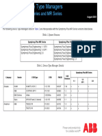 2VAA001302 - CF - en - SPlus SD and MR Series Integrated PROFIBUS Devices