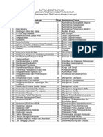 Daftar Jenis Pelatihan