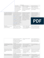 Cuadro Sinóptico de La Monografía