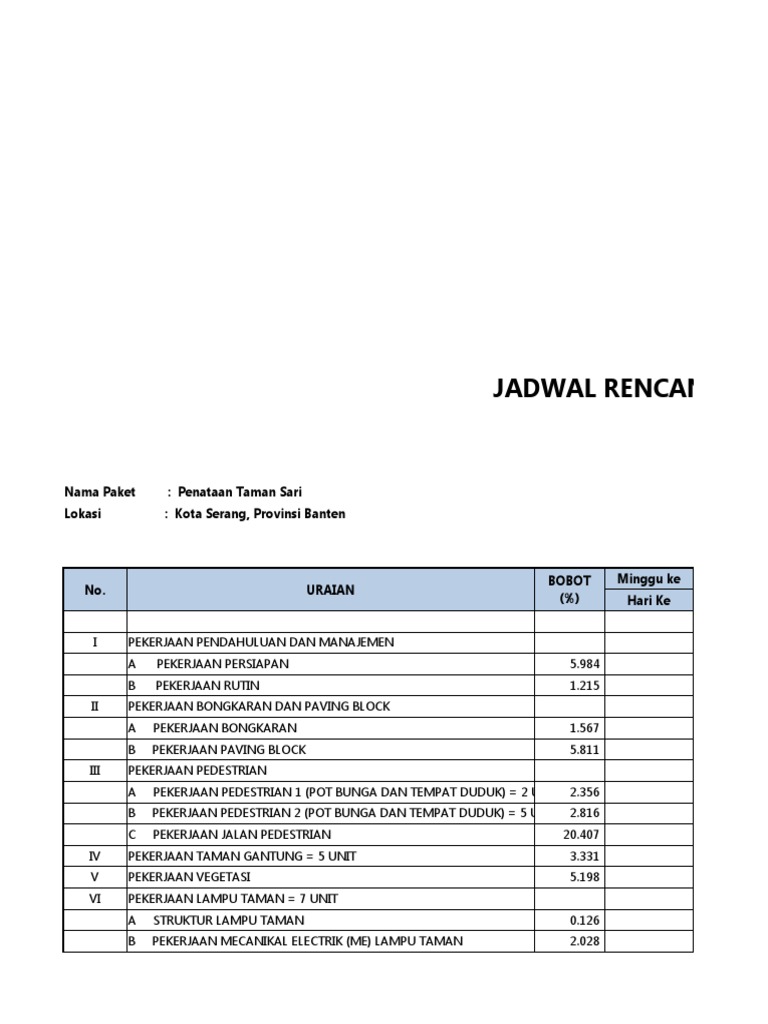Rab SPH RTH Taman Sari | PDF