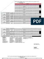 Roster Pas 2021-2022