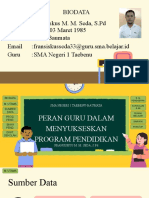 Peran Guru Dalam Menyukseskan Program Pendidikan