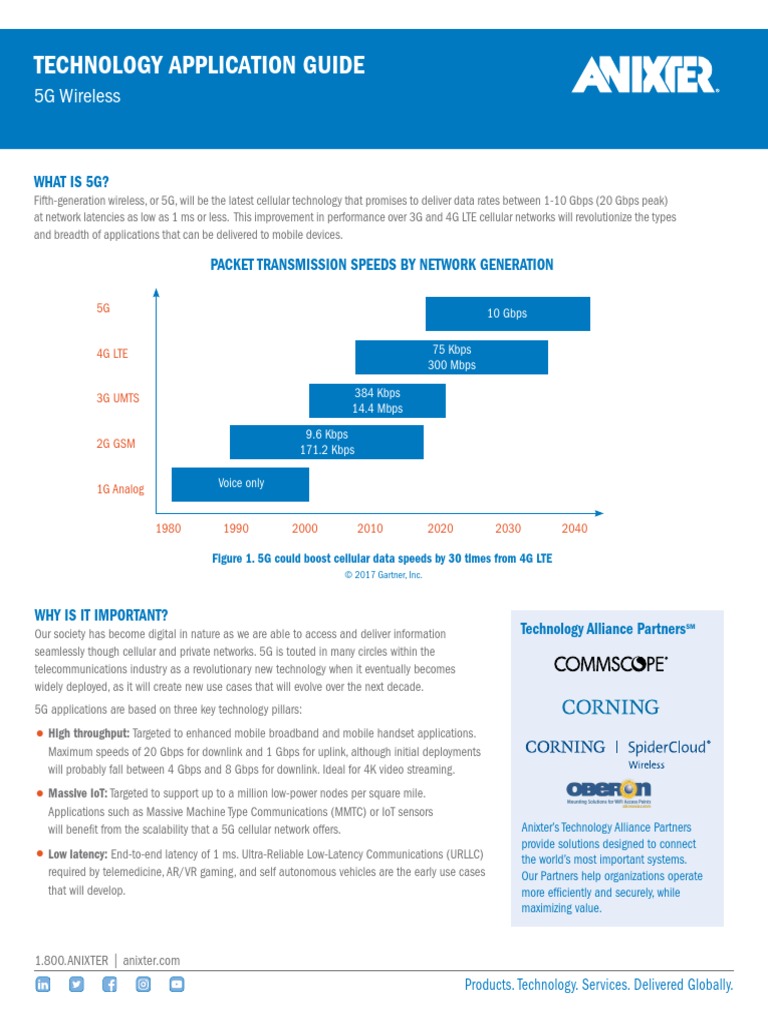 Technology Application Guide: 5G Wireless | PDF | 4 G | Lte ...