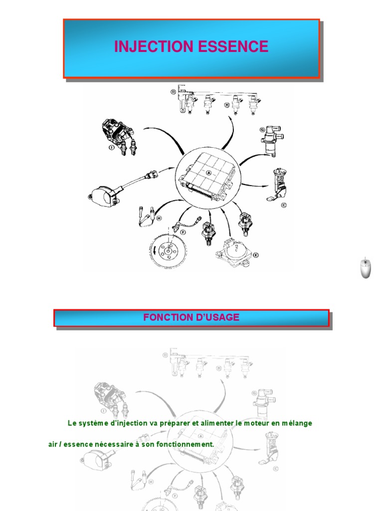 Fonctionnement du Système d'Injection Essence | PDF | Injection (moteur ...