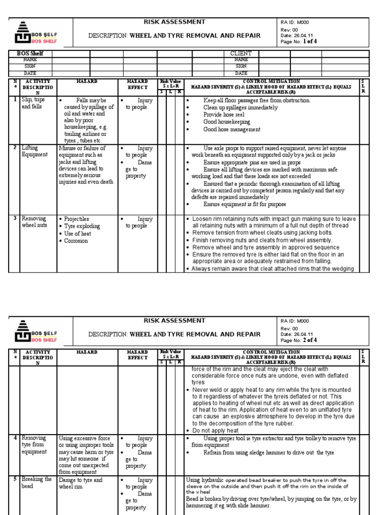 Tyre Risk Assessment Tire Hazards