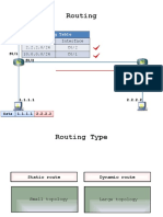 Routing Overview