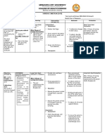 RLE-N040 - Case Scenario, NCP-Marquez Wennie Marie P. BSN II BLK 04