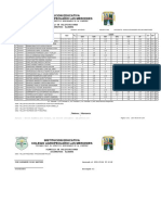 Institucion Educativa Colegio Agropecuario Las Mercedes: Planilla de Calificaciones Asignatura: Álgebra